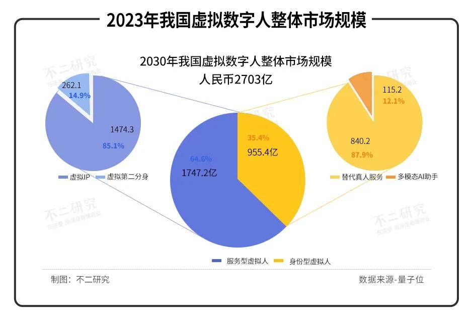 产品经理，产品经理网站